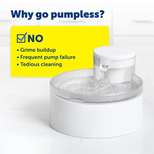 PetSafe® Outlast™ 1.7 L Pumpless Pet Fountain PWW10-17958 - Image 3