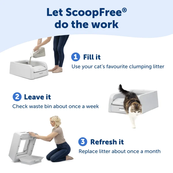 PetSafe® ScoopFree® Clumping Self-Cleaning Litter Box PAL00-17762 - Image 4