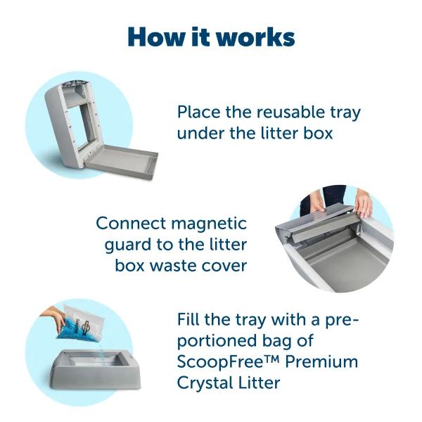PetSafe® ScoopFree® Crystal Reusable Litter Tray (Brown Box) ZAC60-15710 - Image 3