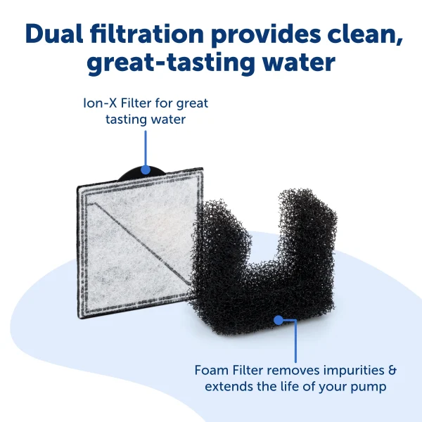 PetSafe® Viva™ Pet Fountain, 4.1 L PWW10-17923 - Image 3