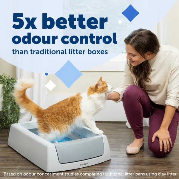 ScoopFree® Crystal Classic Self-Cleaning Litter Box PAL10-18122 - Image 2