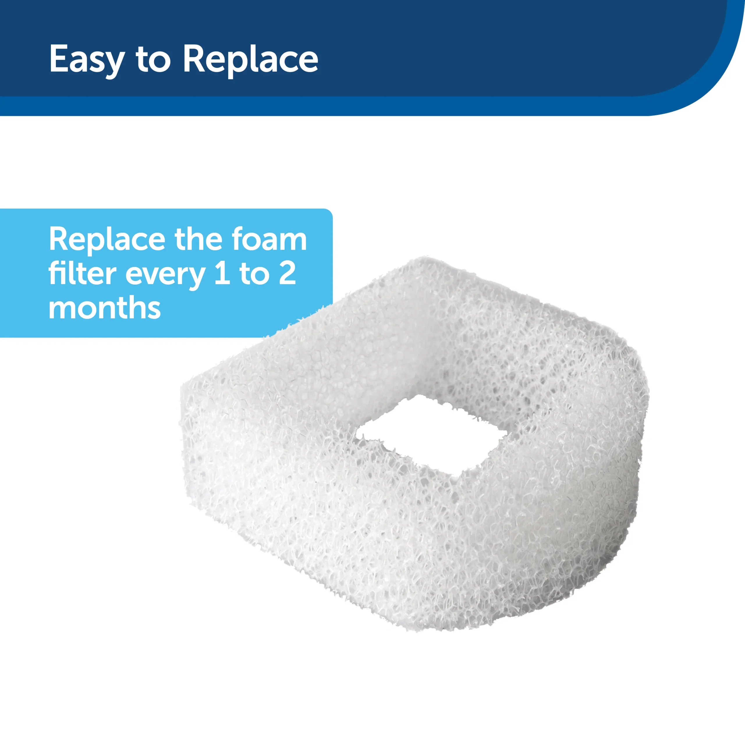 PetSafe® Drinkwell® Replacement Foam Filters PAC00-13711 - Image 2
